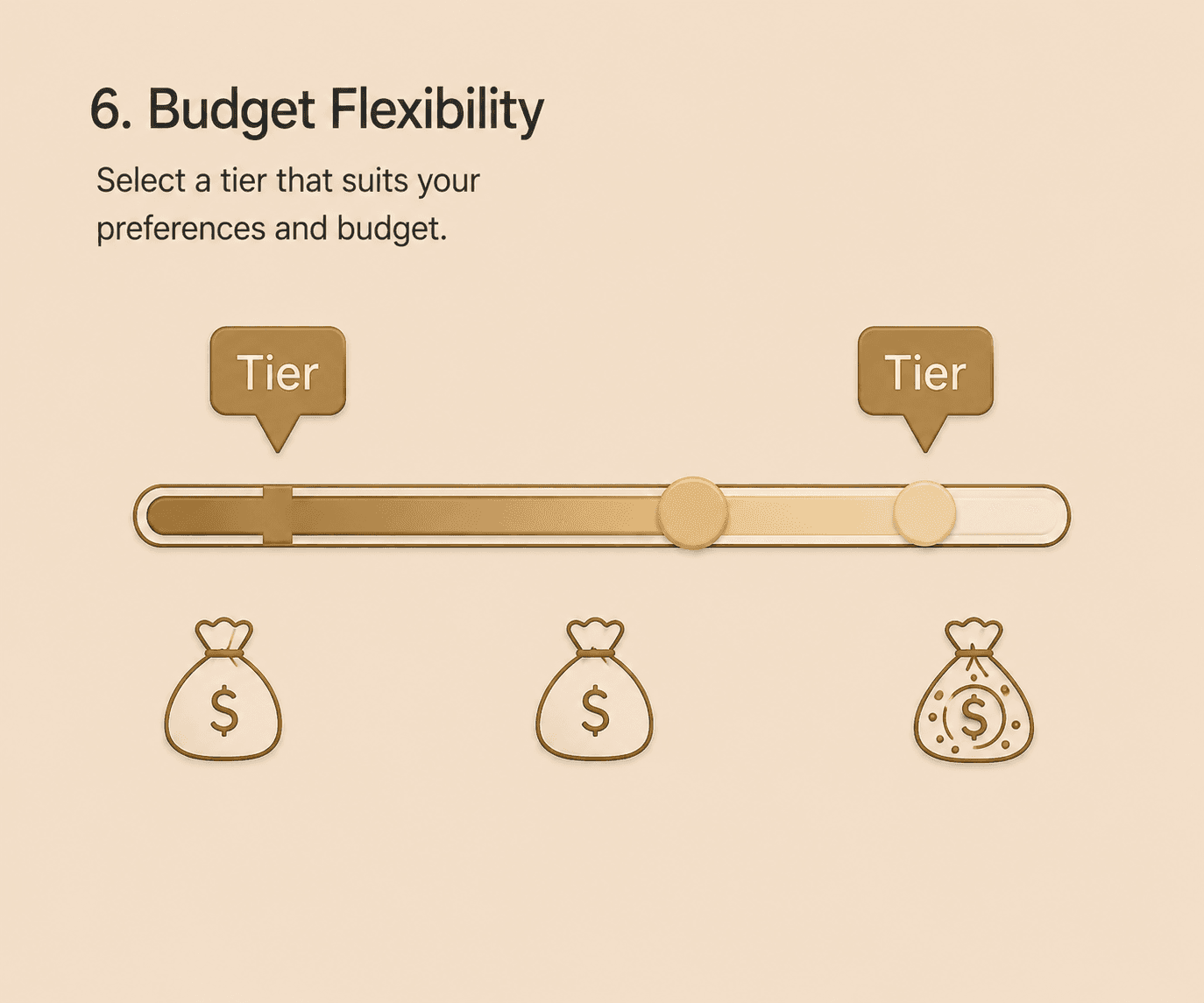 Budget Flexibility