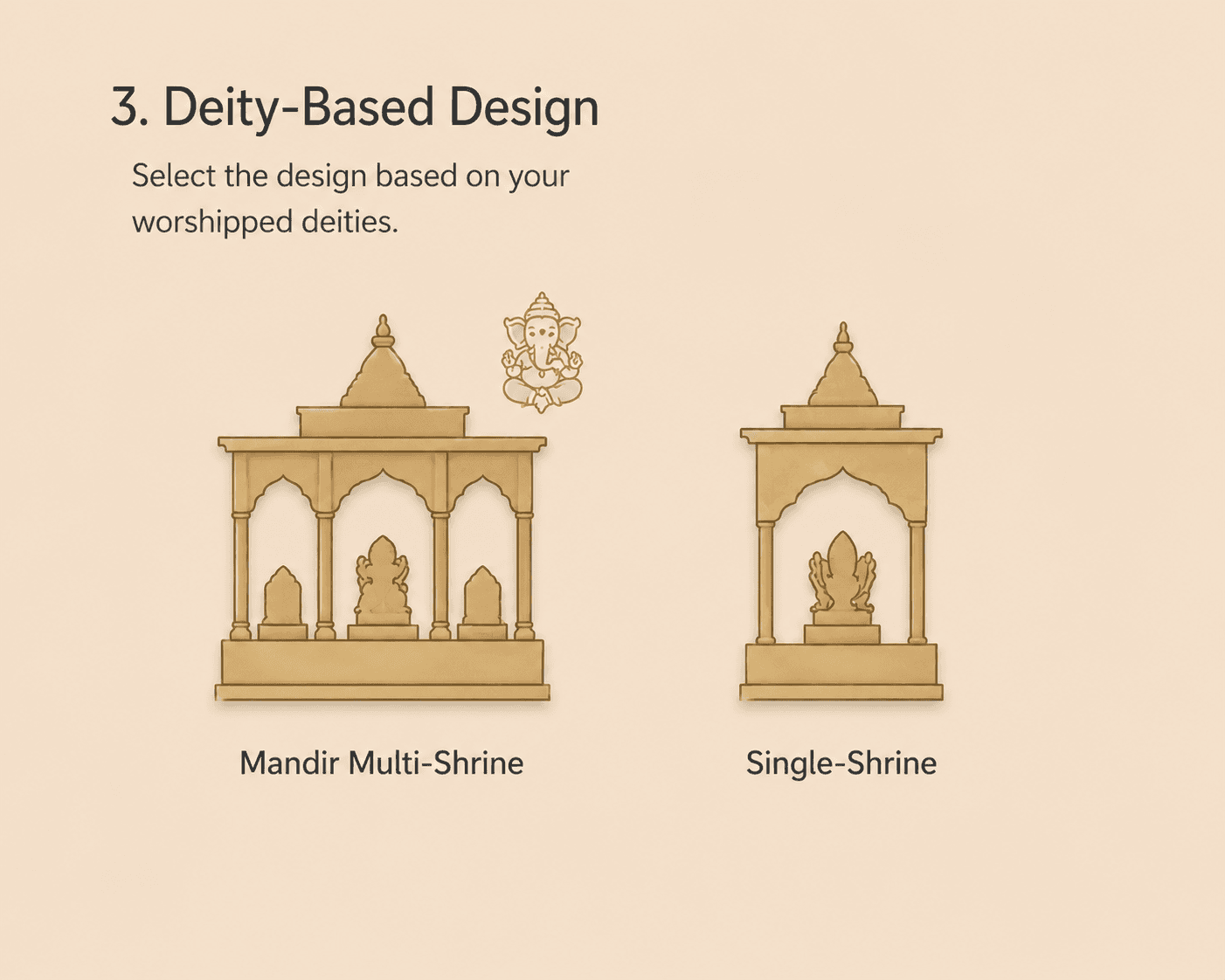 Deity-Based Design
